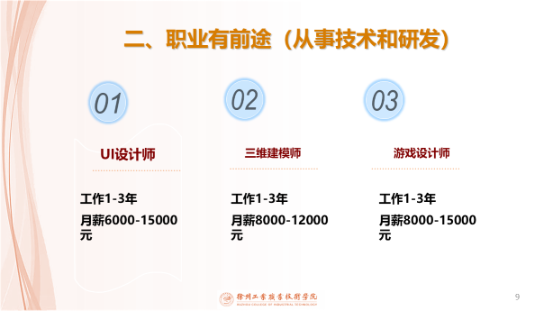 计算机应用技术(图9)