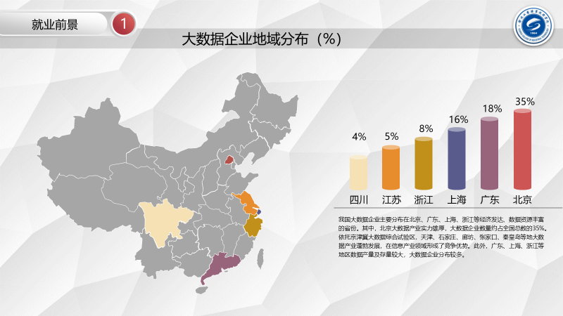 大数据应用技术(图20)